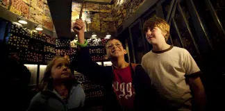 Universal Studios Orlando | I-4 Exit Guide