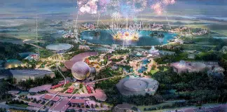 EPCOT Transformation | I-4 Exit Guide